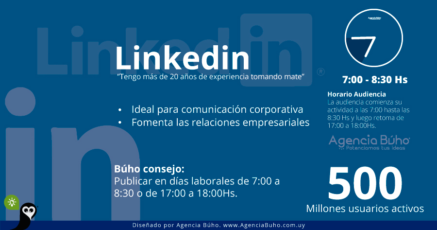 Diseño para Linkedin