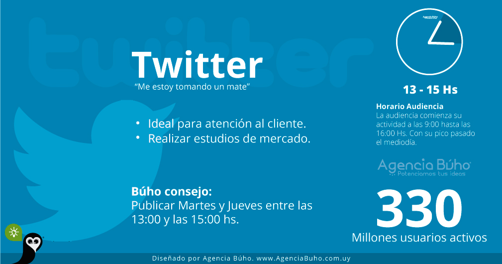 Diseño para twitter