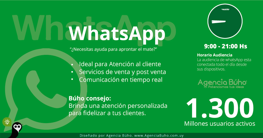 Diseño para WhatsApp